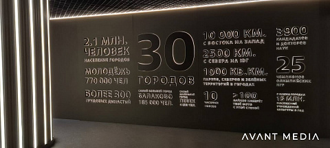 Выставка «Люди и города Росатома»